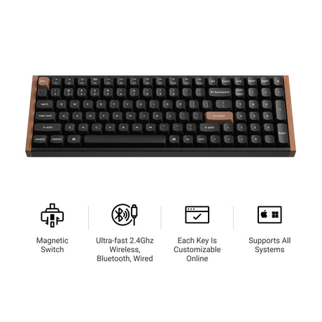 Keychron K4 HE Iconic Features